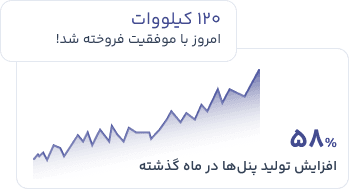 اپلیکیشن واتسان